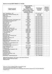 STEINHOLZ � �������� SPC �������