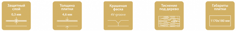 IDEAL FLOORING - �������� SPC �������, ��������� HOME WOOD